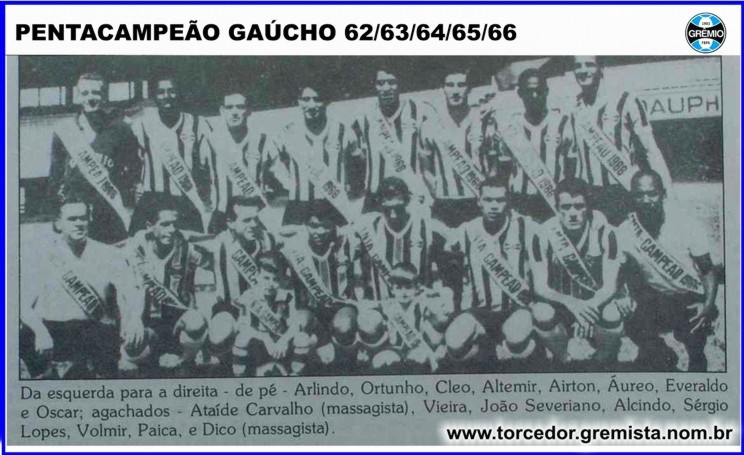Arquivo:Equipe Grêmio 1966.jpg