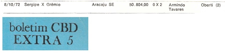 Arquivo:1972.10.08 - Sergipe 0x2 Grêmio - RecorteCBD.jpg