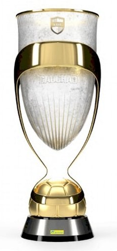 Arquivo:Troféu Campeonato Gaúcho de 2020.png