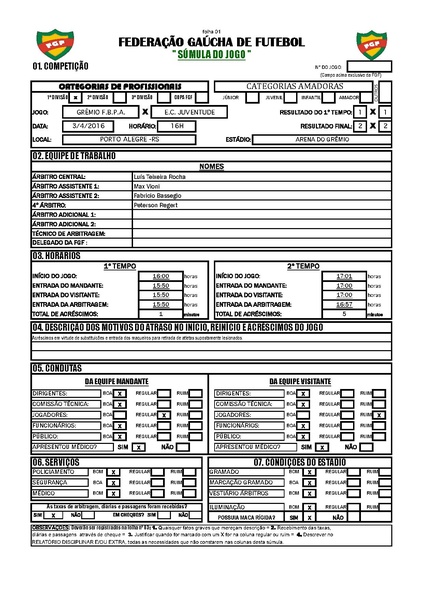 Arquivo:Grêmio 2 x 2 Juventude - 03.04.2016.pdf