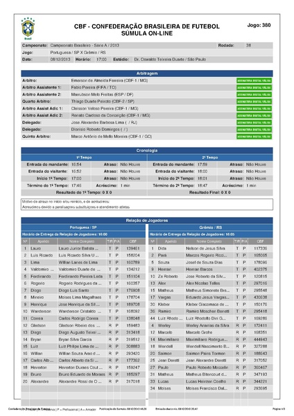 Arquivo:72.Portuguesa 0 x 0 Grêmio - 08.12.2013.pdf