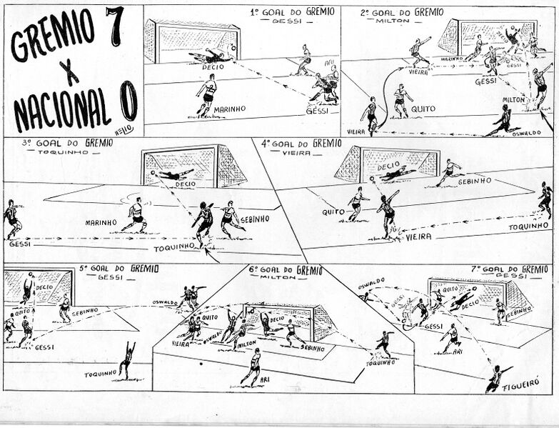 Arquivo:05.10.1957 - Foto 1.jpg