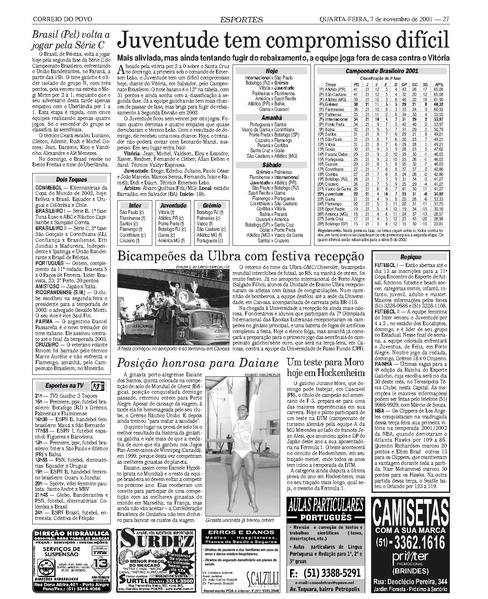 Arquivo:07.11.2001 - Grêmio 18x0 Cruzeiro-RS.pdf