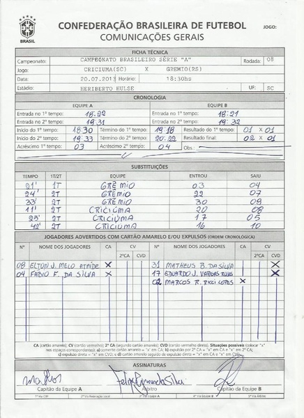 Arquivo:36.Criciúma 2x1 Grêmio - 20.07.2013.pdf