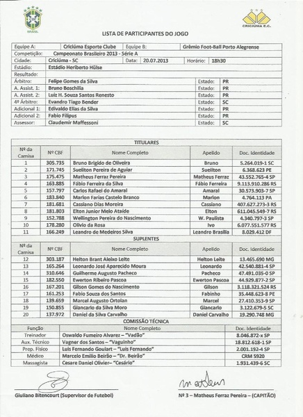 Arquivo:36.Criciúma 2x1 Grêmio - 20.07.2013.pdf