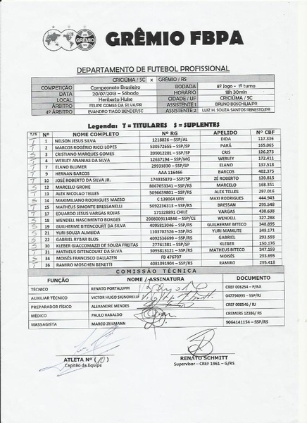 Arquivo:36.Criciúma 2x1 Grêmio - 20.07.2013.pdf