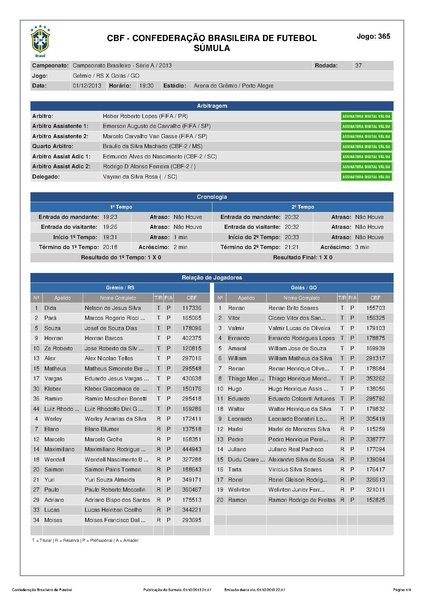 Arquivo:71.Grêmio 1 x 0 Goiás - 01.12.2013.pdf