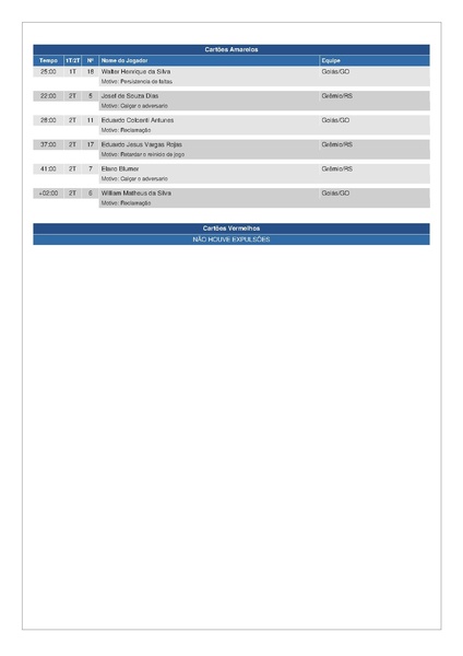 Arquivo:71.Grêmio 1 x 0 Goiás - 01.12.2013.pdf