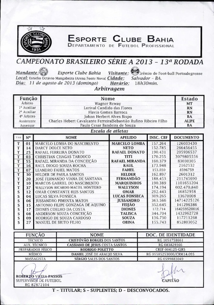 Arquivo:41.Bahia 0 x 3 Grêmio - 11.08.2013.pdf