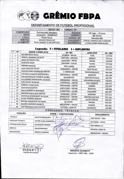 Arquivo:41.Bahia 0 x 3 Grêmio - 11.08.2013.pdf