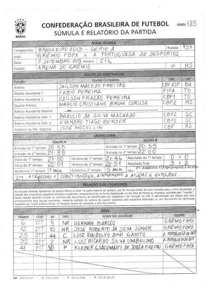 Arquivo:49-Grêmio 3 x 2 Portuguesa - 07.09.2013.pdf