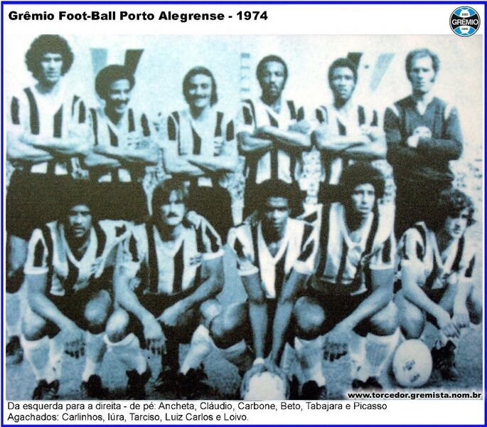 Arquivo:Equipe Grêmio 1974.jpg