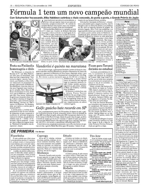 Arquivo:02.11.1998 Inter x Grêmio hist.pdf