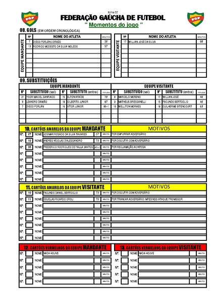 Arquivo:13.Internacional 2x1 Grêmio - 24.02.2013.pdf