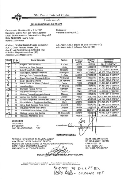 Arquivo:33.Grêmio 1 x 1 São Paulo - 12.06.2013.pdf