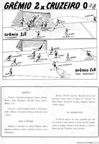 Arquivo:11.12.1957 - Foto 1.jpg