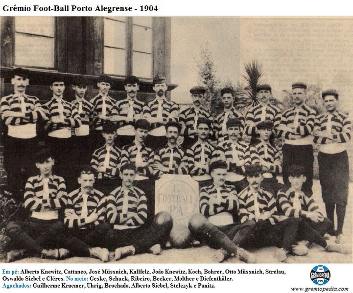 Arquivo:Elenco do Grêmio em 1904.jpg