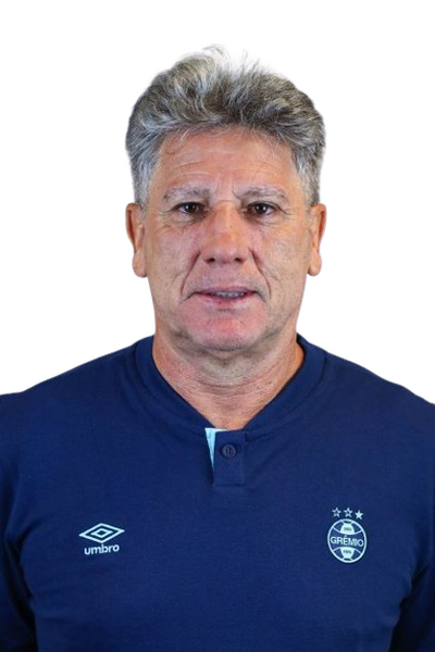 Arquivo:Renato Portaluppi Treinador.png