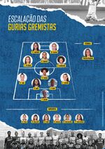 Escalação Atlético Mineiro x Grêmio - Fonte Grêmio Futebol Feminino.jpg