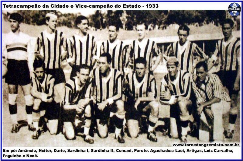 Arquivo:Equipe Grêmio 1933a.jpg
