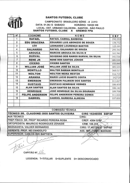 Arquivo:30.Santos 1 x 1 Grêmio - 01.06.2013.pdf