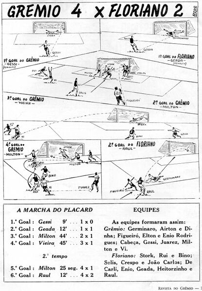 Arquivo:22.09.1957 - Foto 1.jpg