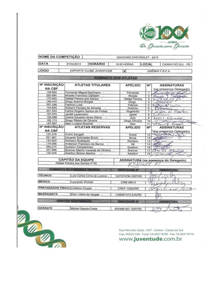 Arquivo:26-Juventude 1x1 Grêmio - 27.04.2013.pdf