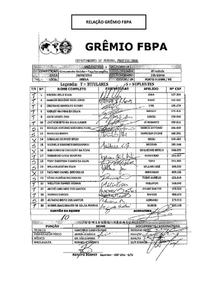 Arquivo:19.Grêmio 1 x 2 Cruzeiro - 28.03.2013.pdf