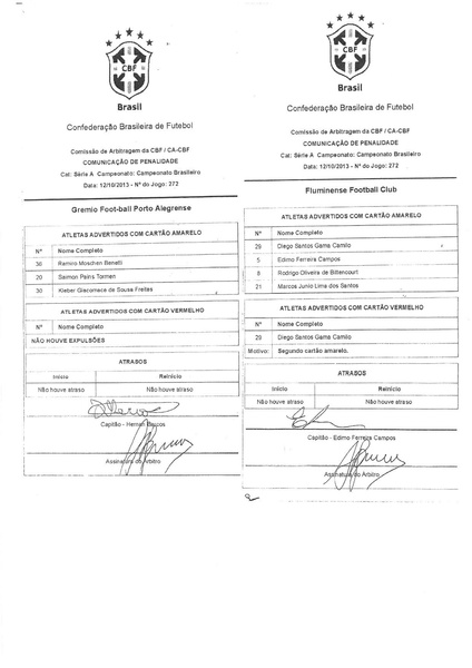 Arquivo:59.Fluminense 1 x 1 Grêmio - 12.10.2013.pdf