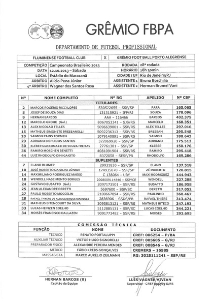 Arquivo:59.Fluminense 1 x 1 Grêmio - 12.10.2013.pdf