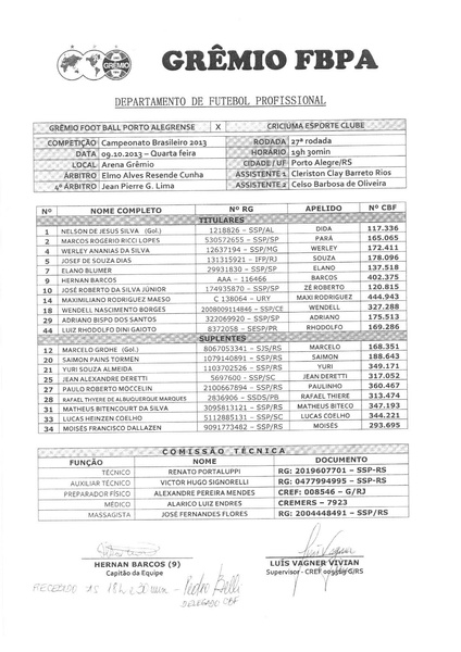 Arquivo:58.Grêmio 1 x 2 Criciúma - 09.10.2013.pdf
