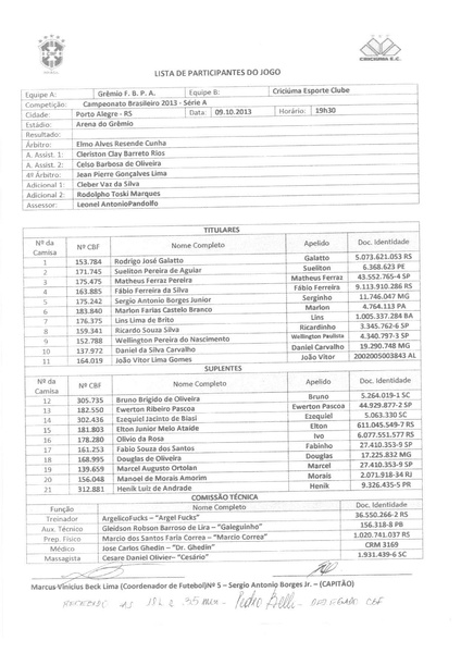 Arquivo:58.Grêmio 1 x 2 Criciúma - 09.10.2013.pdf