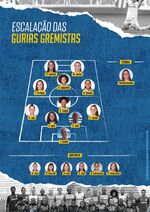 Escalação Palmeiras x Grêmio - Fonte Grêmio Futebol Feminino.jpg