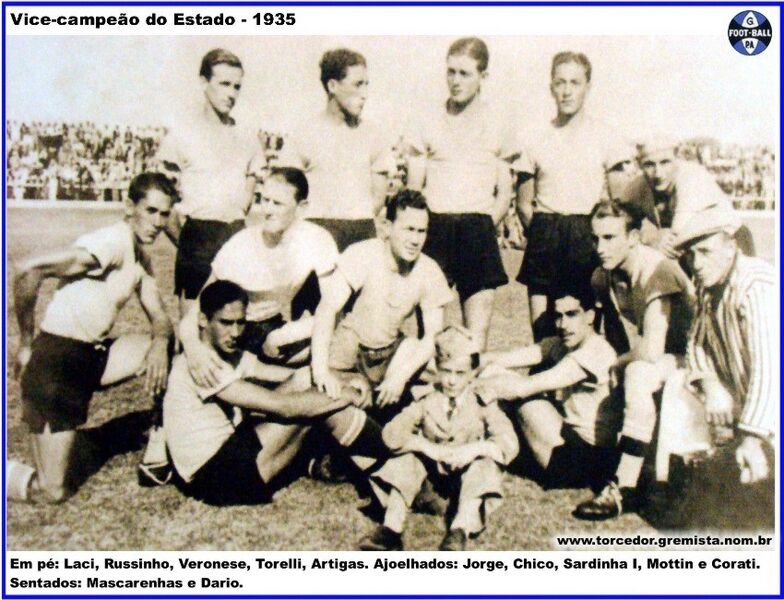 Arquivo:Equipe Grêmio 1935 C.jpg