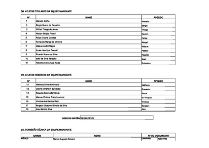 Arquivo:Ficha Tecnica Gremio B 1 x 1 Ypiranga - 17082009.pdf