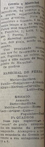 1931.10.13 - Campeonato Citadino - Marechal de Ferro 2 x 9 Grêmio - Correio do Povo.png