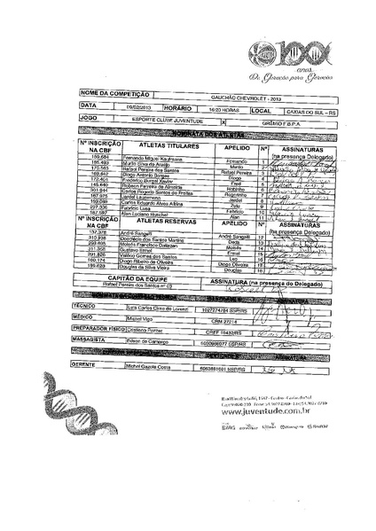 Arquivo:08.Juventude 2 x 1 Grêmio - 09.02.2013.pdf