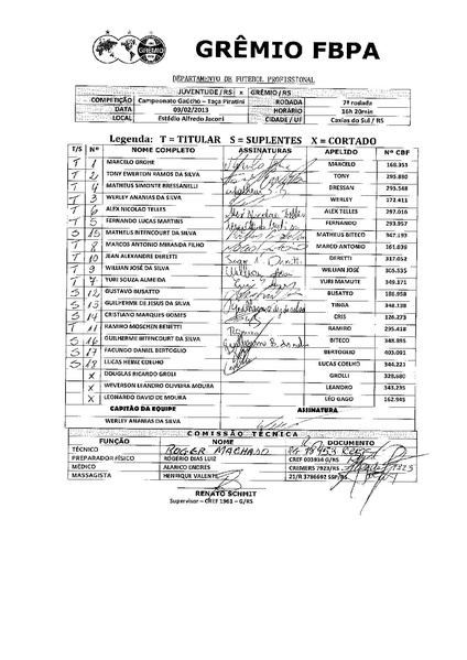 Arquivo:08.Juventude 2 x 1 Grêmio - 09.02.2013.pdf