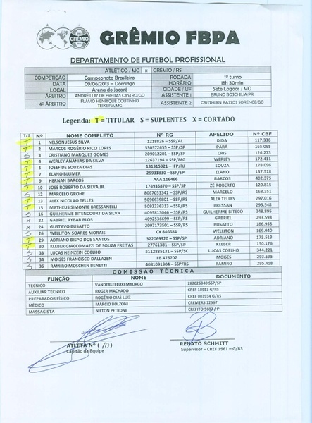 Arquivo:32.Atlético Mineiro 2 x 0 Grêmio - 09.06.2013.pdf
